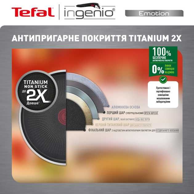 Набір сковорід Tefal Ingenio Emotion L897S374 новий