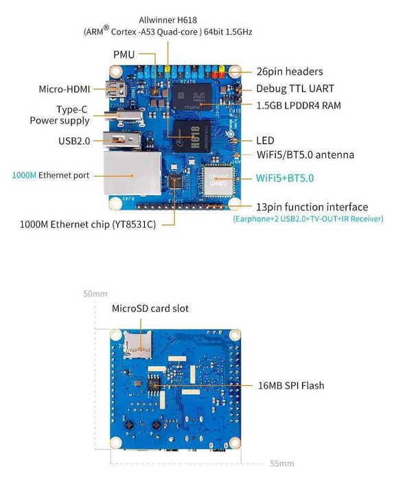 Orange Pi Zero 3 1.5GB — одноплатний комп’ютер для ваших проектів