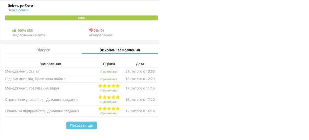 Навчальна підтримка студентів економічних спеціальностей