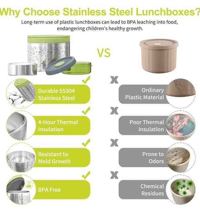 Zestaw lunchboxów Lille Home że sztućcami