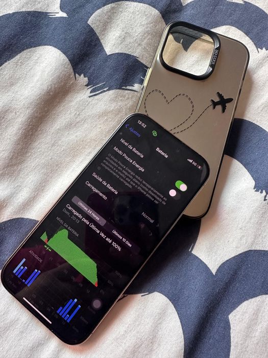 Iphone 16 pro / 128 Gb