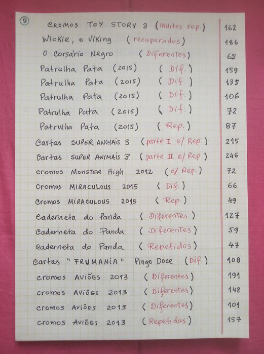 Lista de CROMOS Diversos