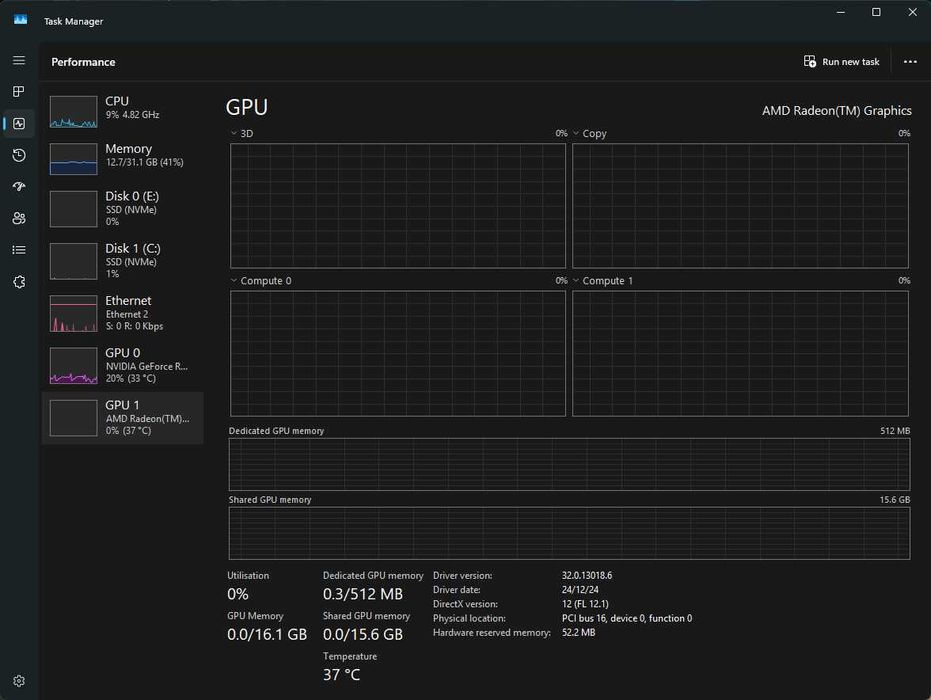 Крутий ігровий ПК Ryzen 5 7600X RTX 3080  Все у відмінному стані