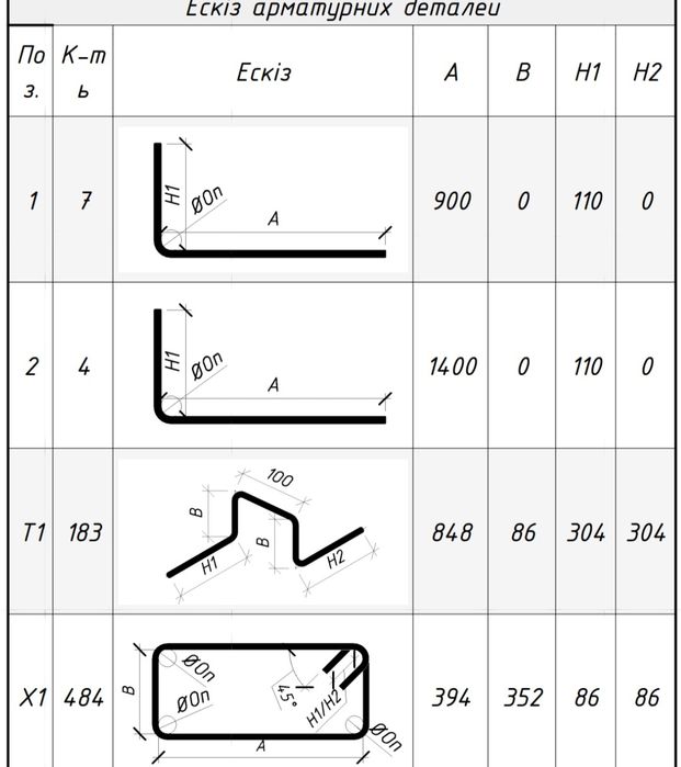 Хомути для з/б конструкцій