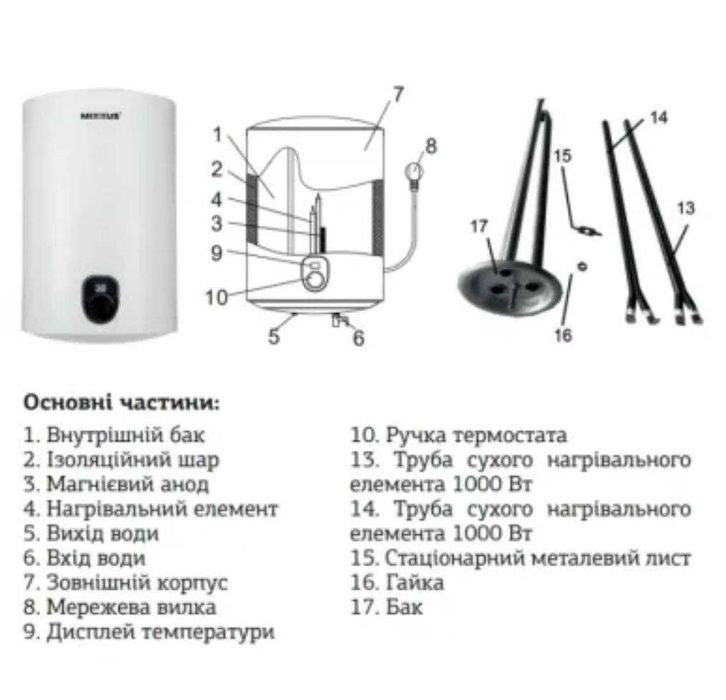 Бойлер водонагрівач Mixxus EWH-02050 Slim Dry 50л (WH0012) сухий тен