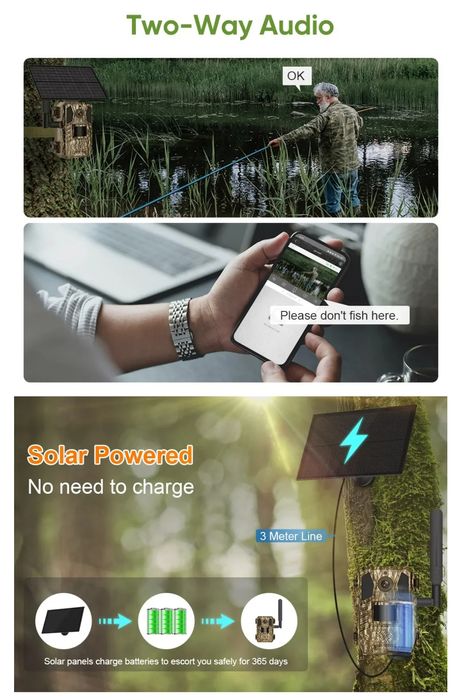 Câmara de caça trilha 4G painel solar Guudgo Ls-HM1 14MP sensor NOVO