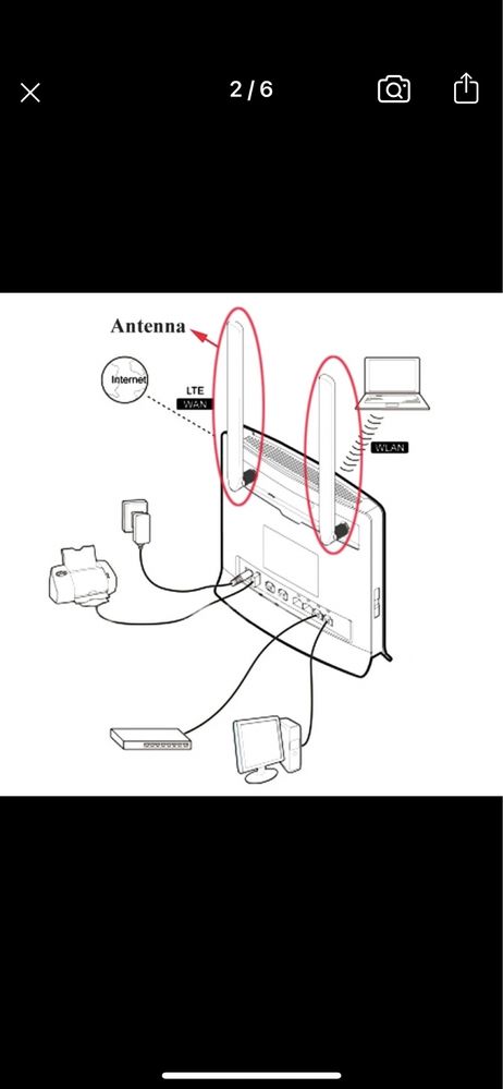 4G Antenna for Huawei 2700MHz