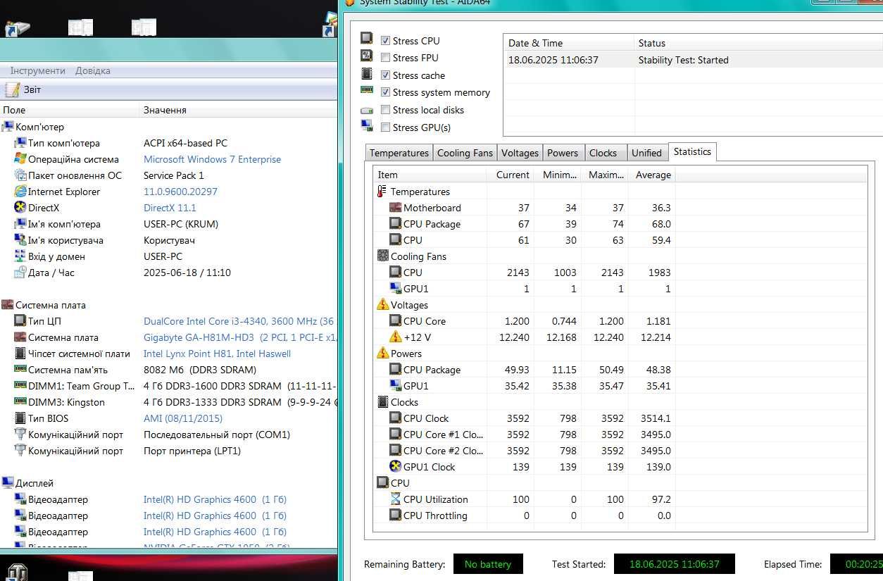 Intel Core i3-4130 + DDR3 8гб