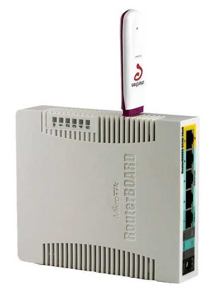 Маршрутизатор MikroTik RB951Ui-2HnD