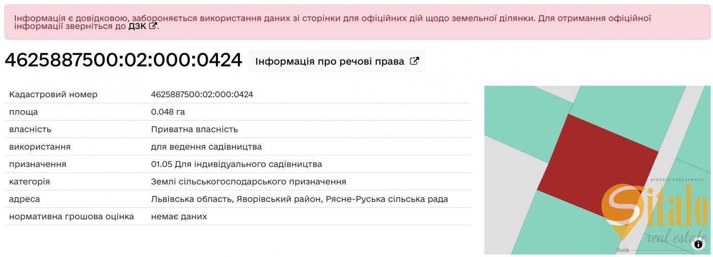 Продаж ділянки під сад/город, Підрясне