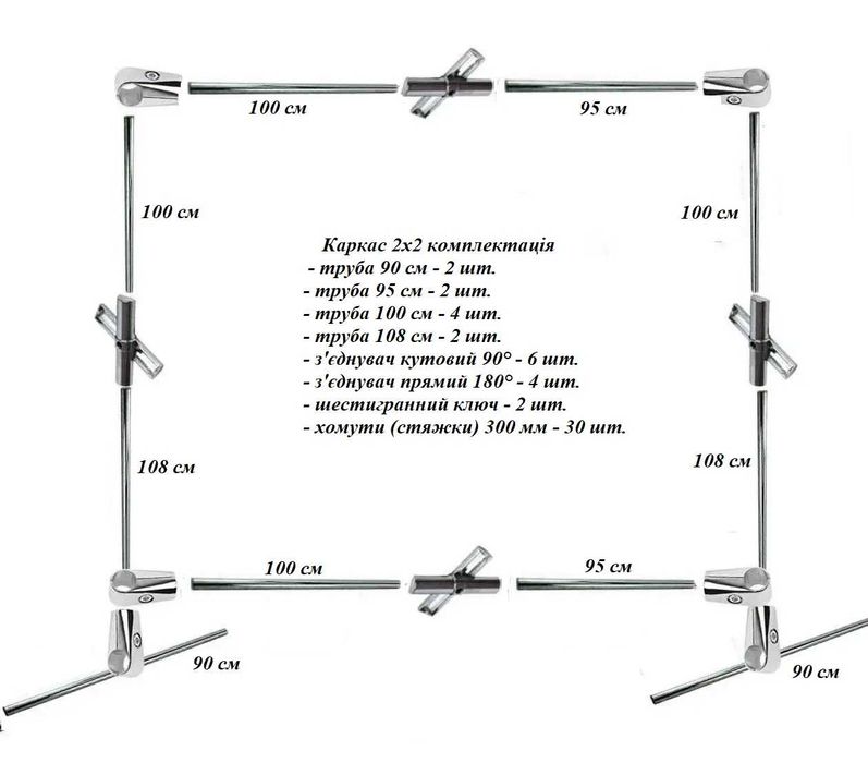 Фотозона, банер, каркас 2х2, оренда на День Народження, Свято