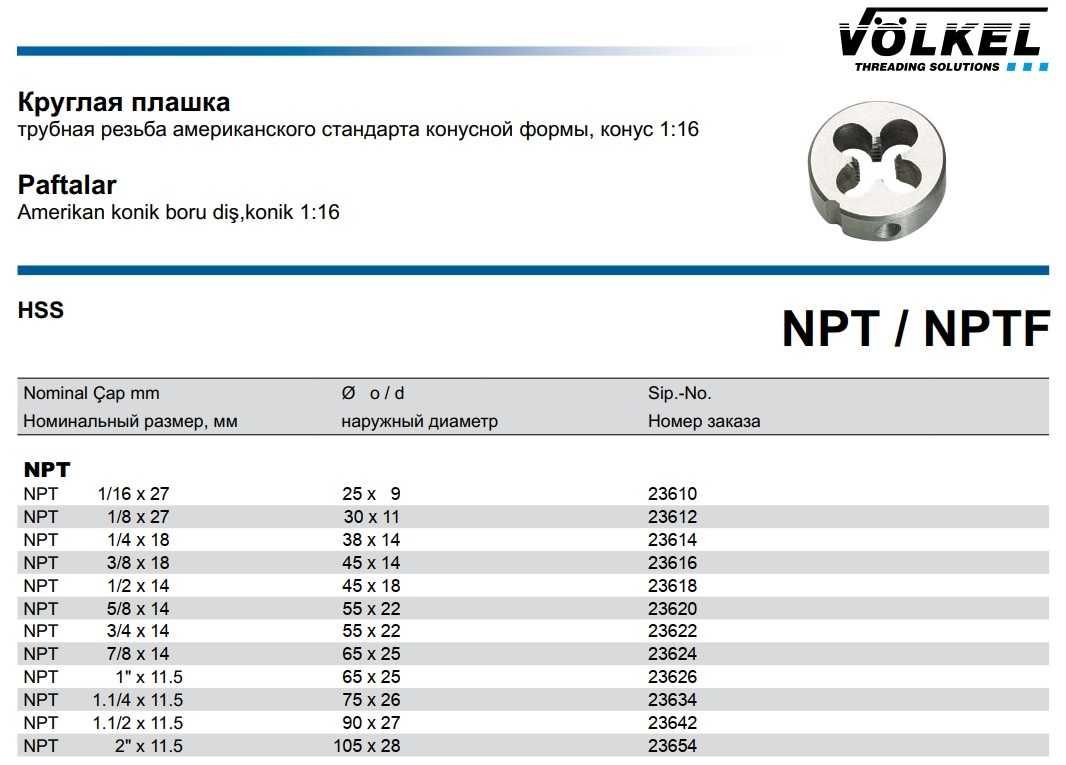 Плашки NPT 1/2-2"