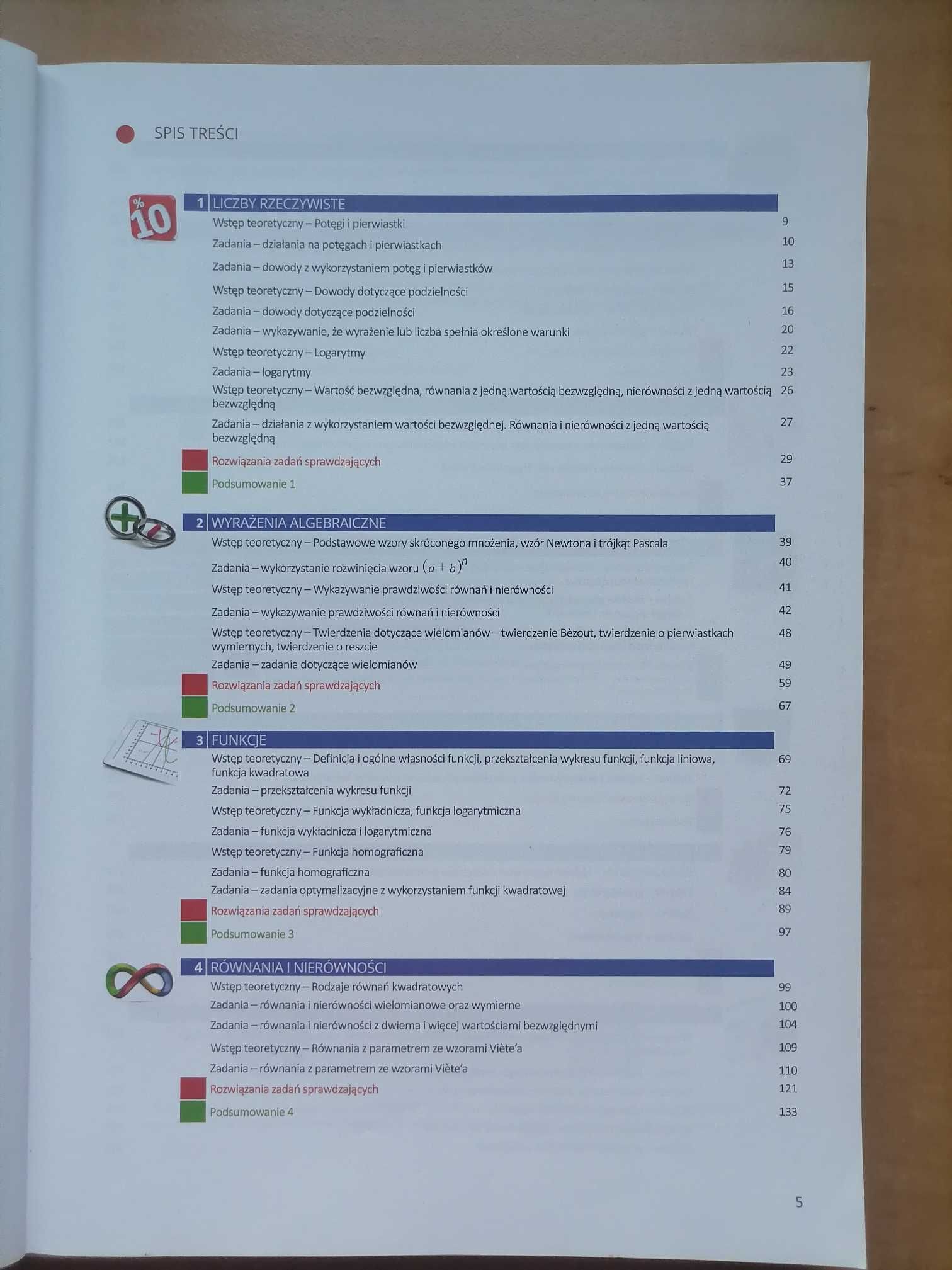 Jak zdać maturę z matematyki? Podręcznik poziom rozszerzony