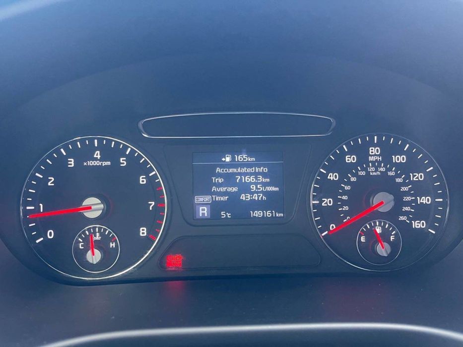 KIA SORENTO В кредит без АВАНСУ!!!