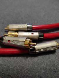 Міжкомпонентний кабель RCA QED Reference Audio 1