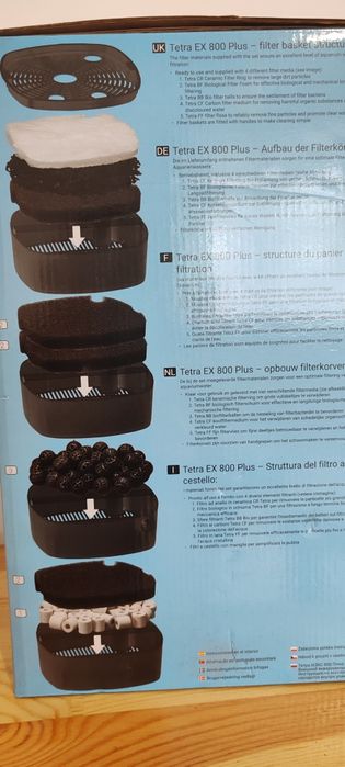 Filtr zewnętrzny kubełkowy do akwarium 100-300l Tetra EX800 plus
