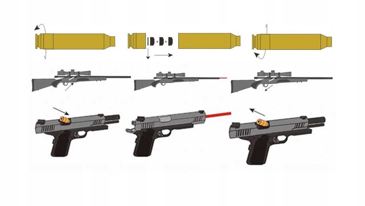 Лазерний калібр: Ваш Надійний Помічник у точній примірці