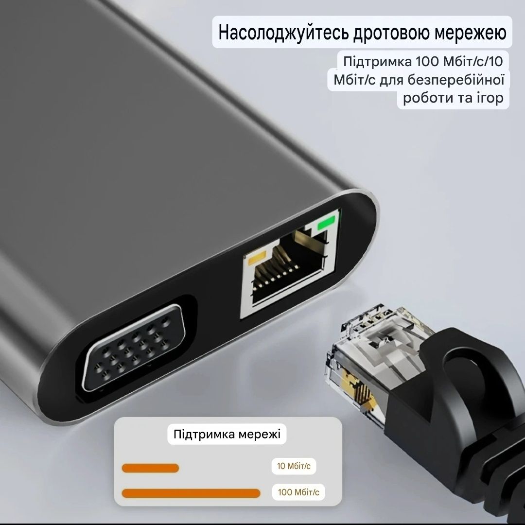 док-станция 11-в-1 поддержка 4K*30Hz, зарядка 87W PD. Концентратор,хаб