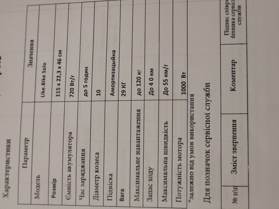 Продаю Like Bike solo