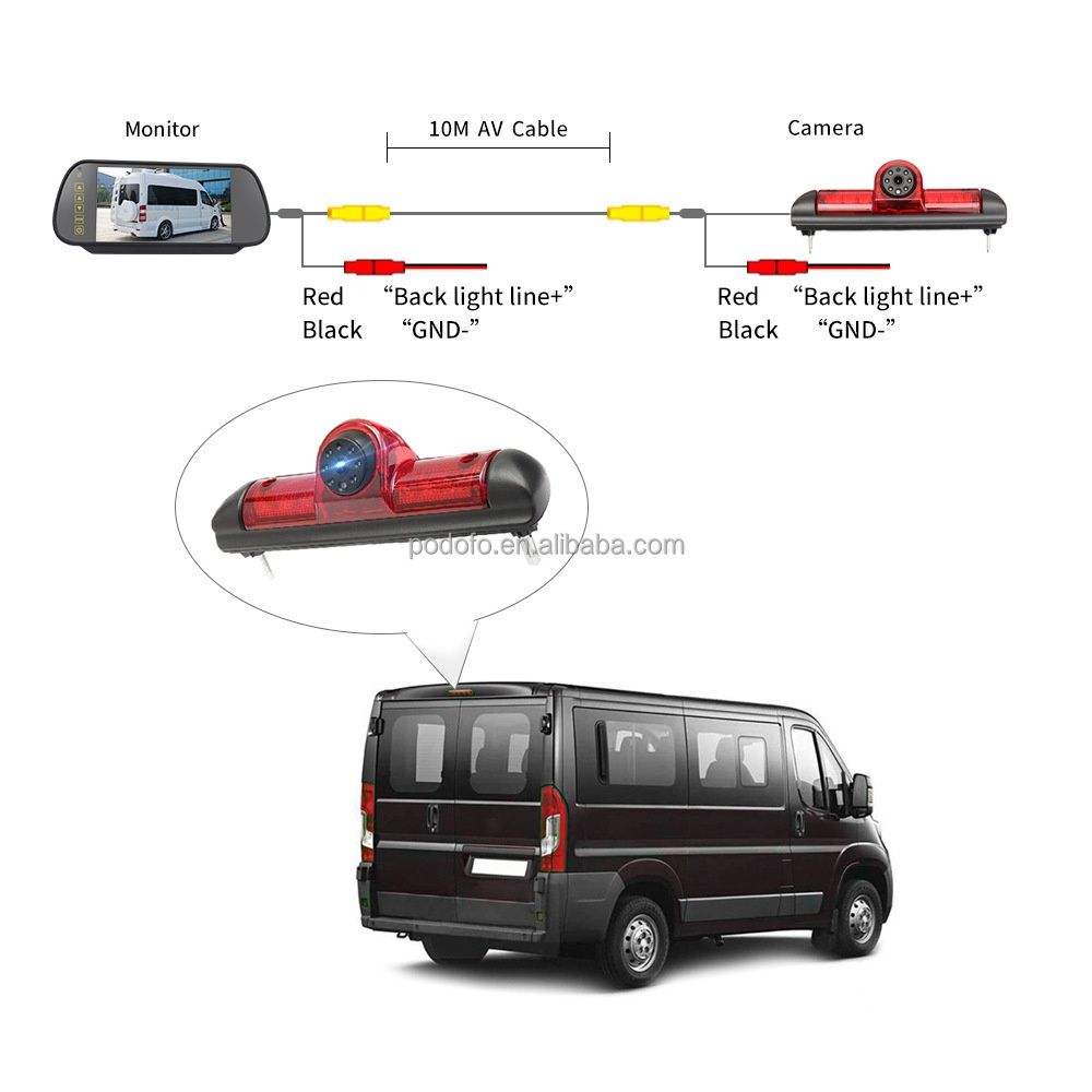 Luz traseira/marcha atrás Citroen Jumper 3 Fiat Ducato Peugeot Boxer