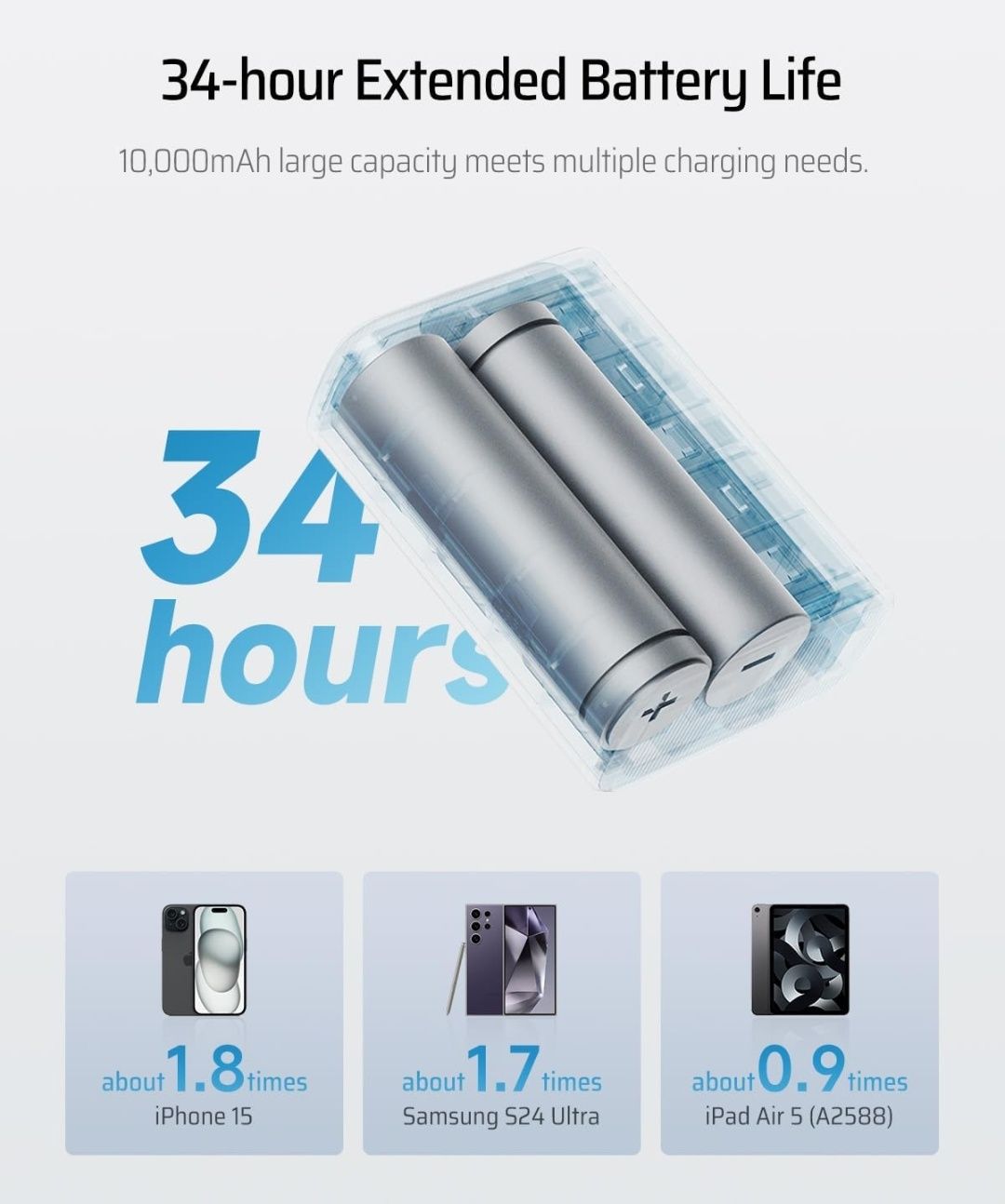 Powerbank 10.000mAh