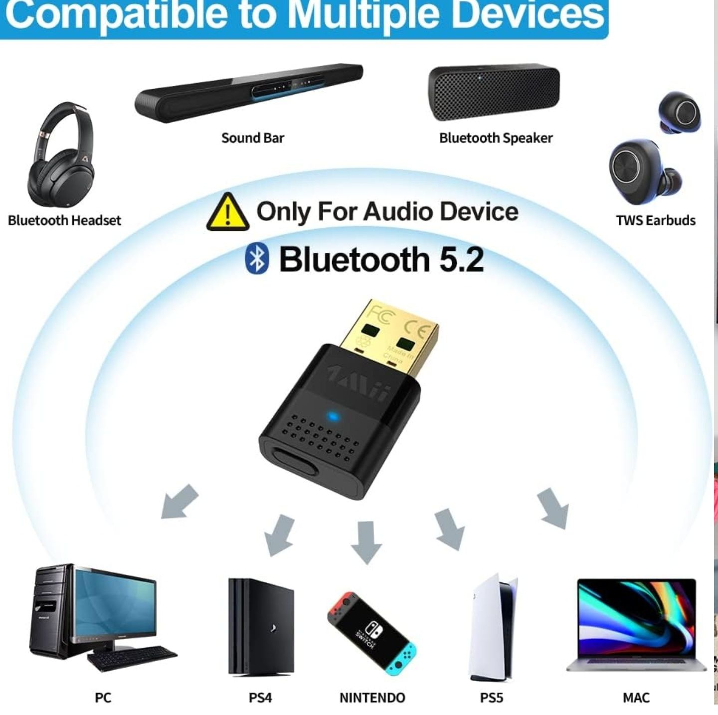 1Mii Bluetooth 5.2 USB Audio Transmitter - Bezprzewodowa Rewolucja