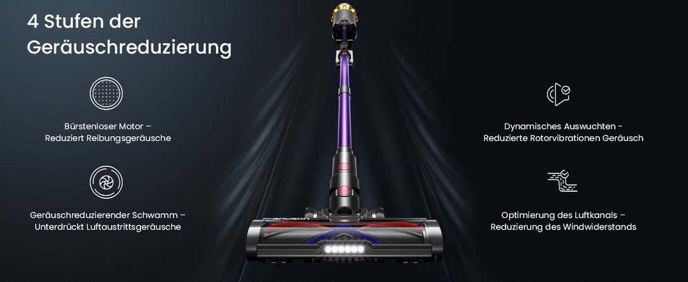 Акумуляторний пилосос Anyson 45000Pa/550W