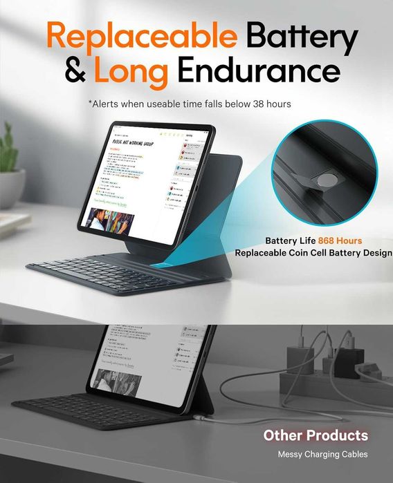 Etui klawiatura ipad 10th magnetyczna