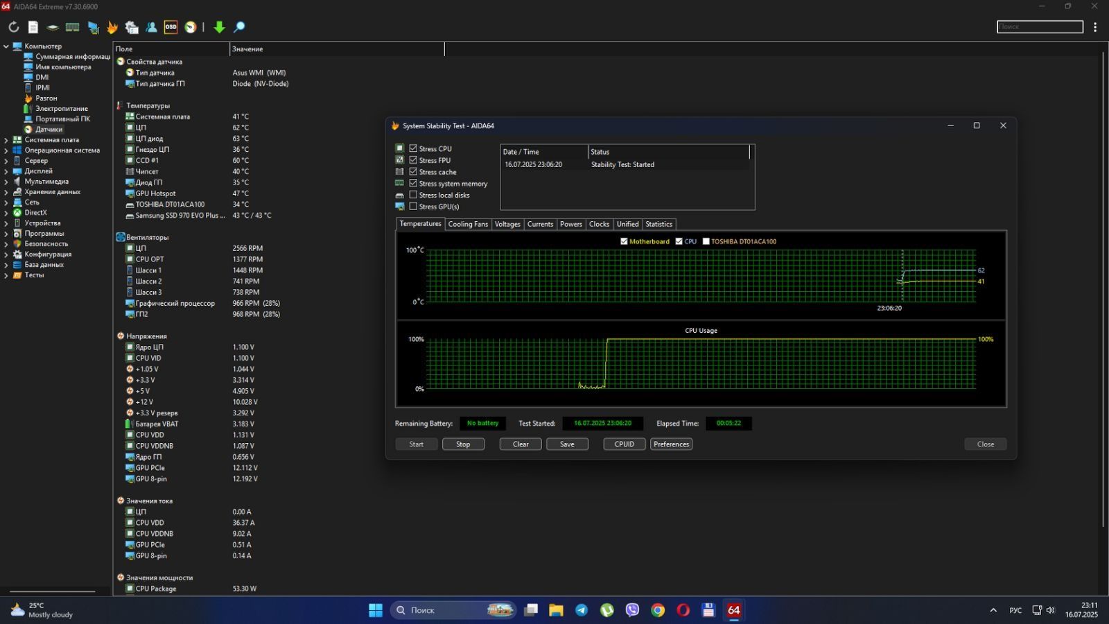Процесор AMD Ryzen 5 3600X