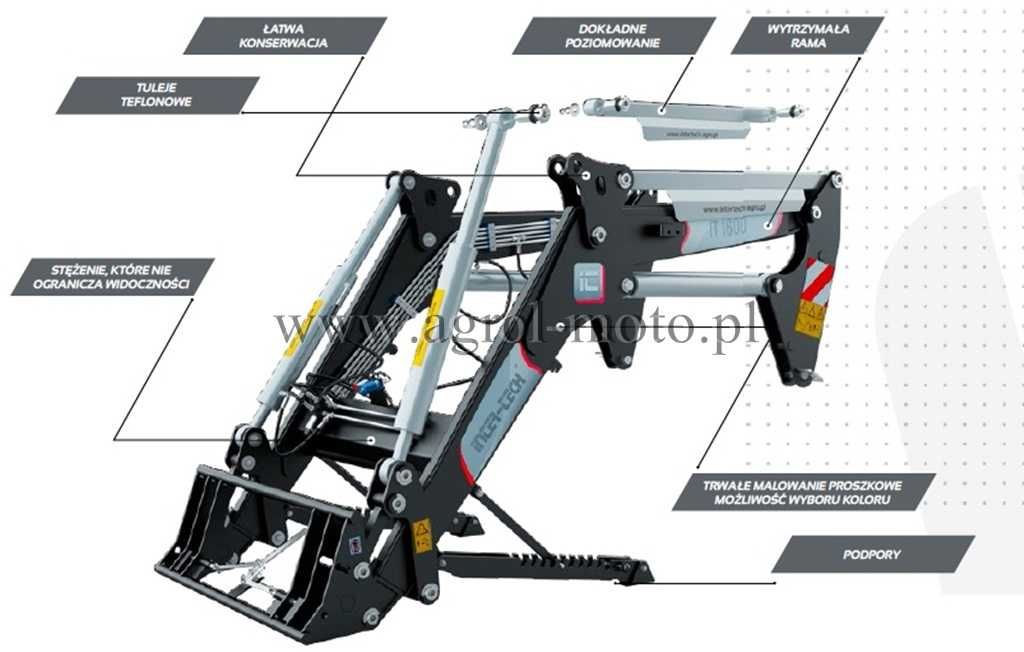 Tur ładowacz czołowy INTER TECH. Osprzęt. Metal Technik Hydramet