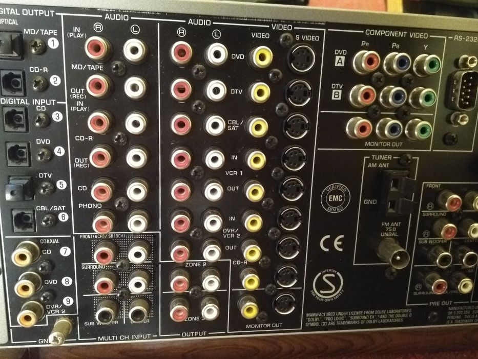 Ресивер Yamaha RX -V 1500