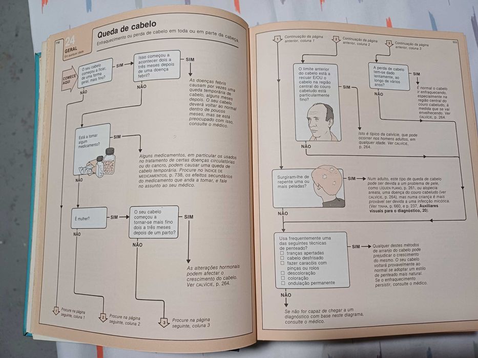 Dr. António Gentil Martins - Saúde e bem estar