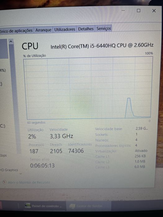 Workstation portatil HP ZBook 15