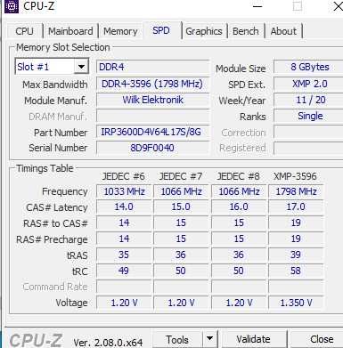 Pamięć RAM DDR4 Goodram IRDM PRO 2x8GB 16GB 3600MHz