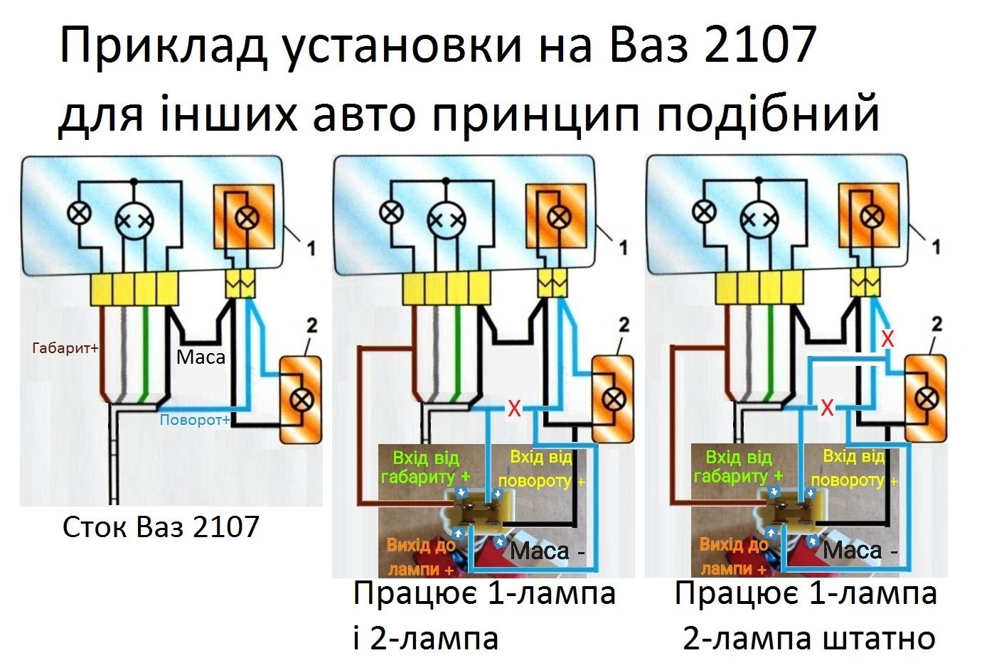 Американки канадки габарити в повороти