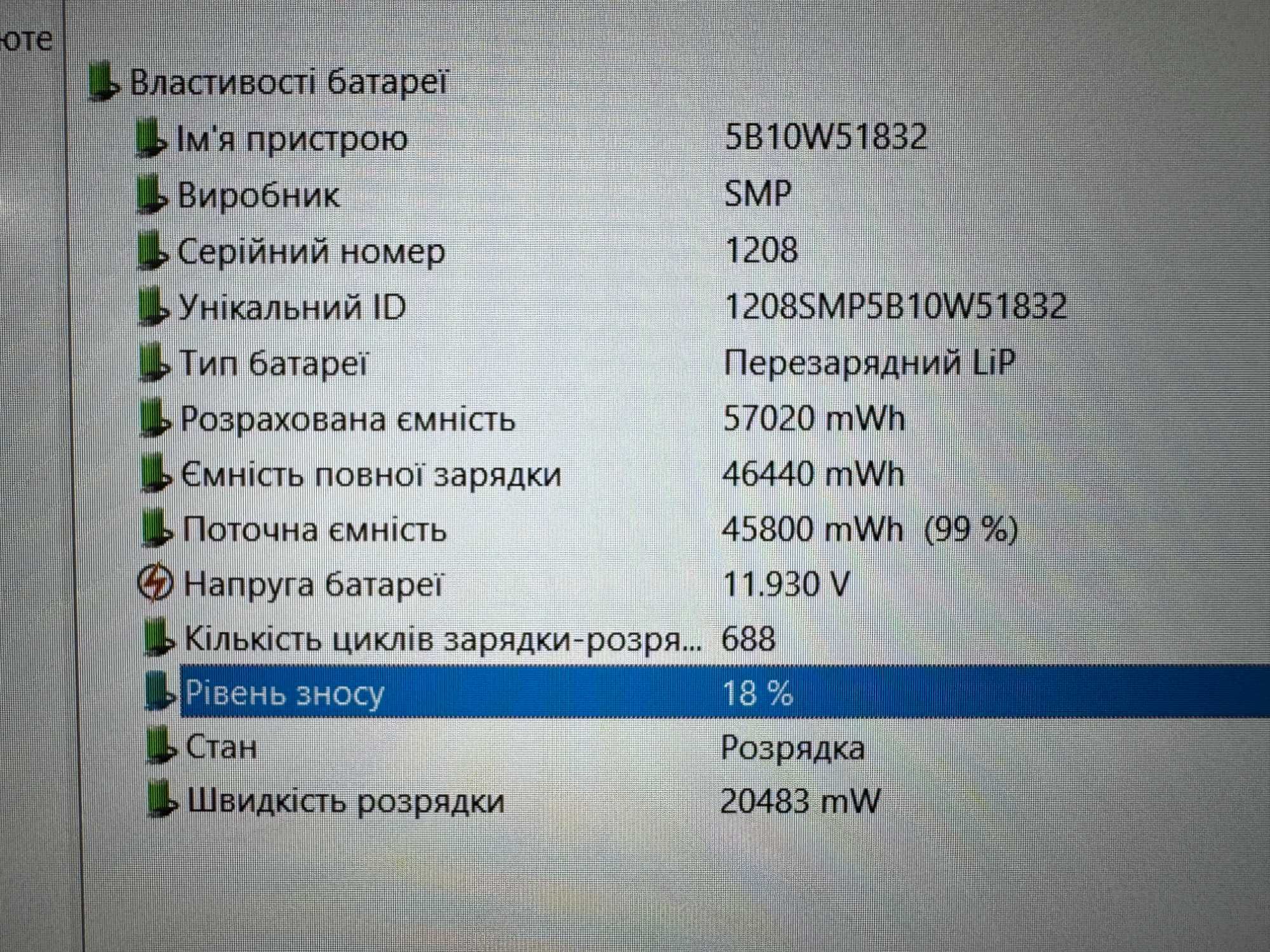 Ноутбук Lenovo ThinkPad P15S | i7-1185G7 T500 | 16/512 | FHD IPS