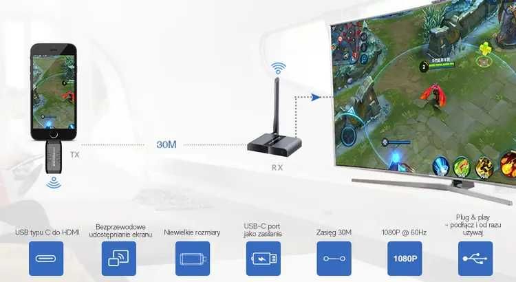 Bezprzewodowy transmiter USB-C na HDMI Spacetronik SPU-W30C