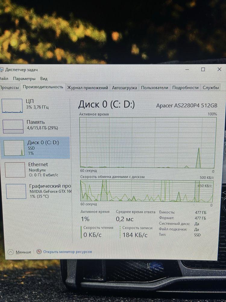 Продам Пк игровой (полный комплект)