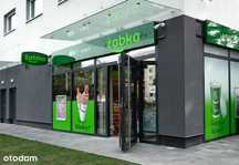 Żabka | Poznań | ROI 6,4%