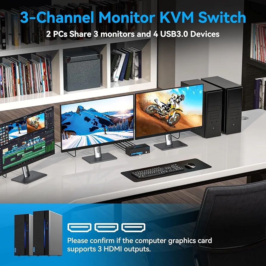 Kvm switch 3 монітори 8k 60hz