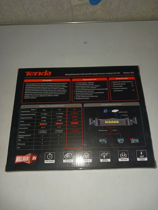 Роутер Тенда, новий