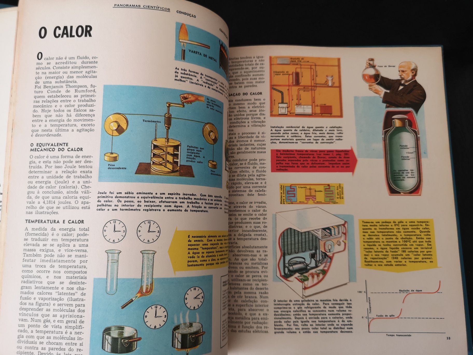 Enciclopédia de ciência e tecnologia