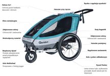 Przyczepka rowerowa Qeridoo Sportrex 2