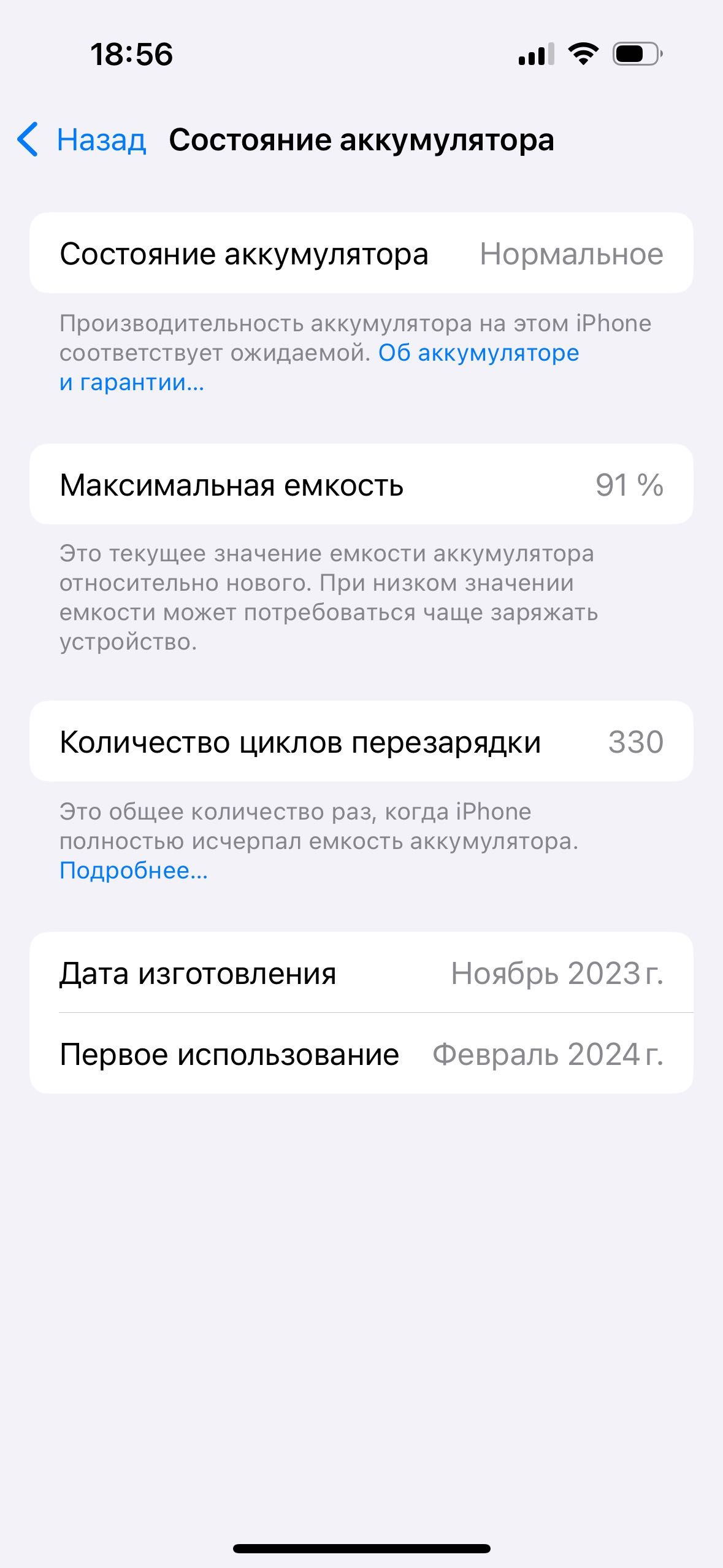 iPhone 15 Pro в идеальном состоянии