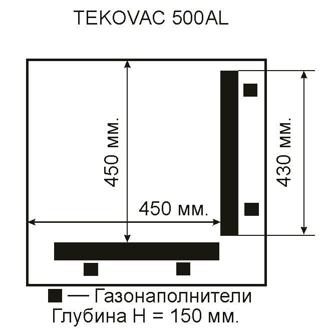 Вакуумный упаковщик TEKOVAC 500/A однокамерный