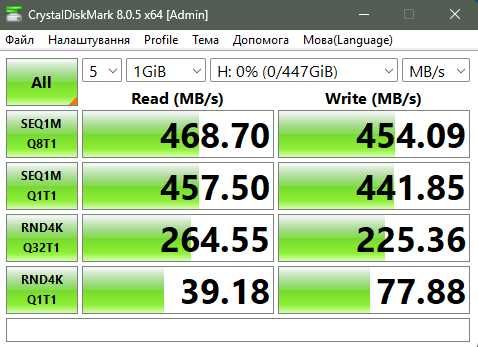 SSD диск зовнішній 480 Gb Dato