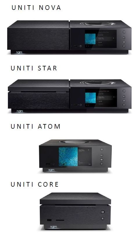 Naim Uniti Star - усилитель/стример/cd плеер