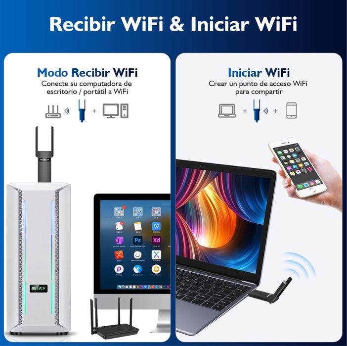 Dwuzakresowy adapter USB WiFi