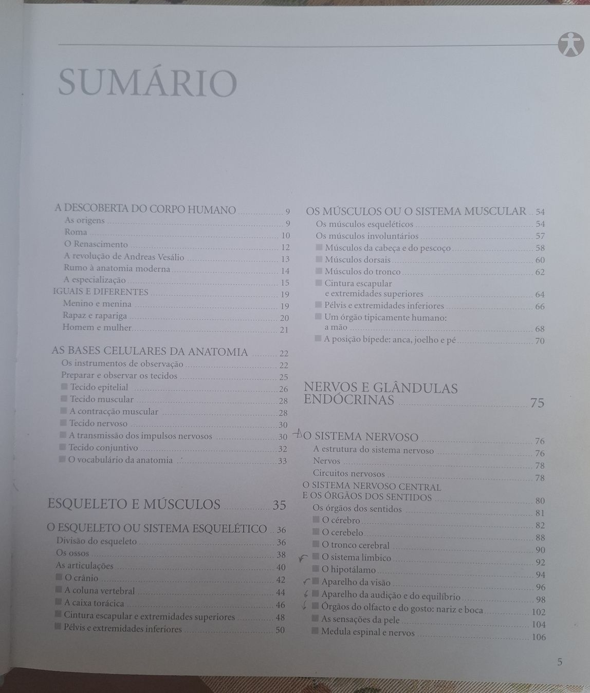 Atlas ilustrado de Anatomia