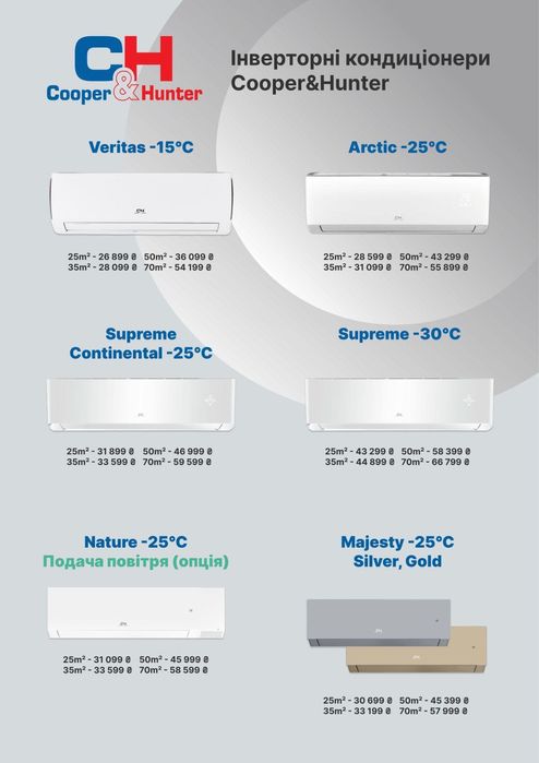 Кондиціонери Cooper&Hunter